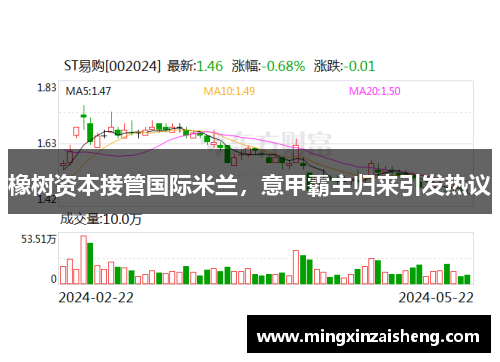 橡树资本接管国际米兰，意甲霸主归来引发热议